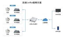 无线lora组网方案分析